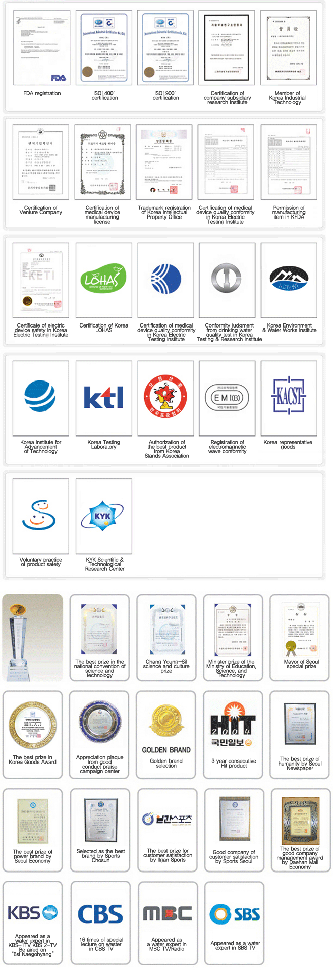 Certification and Permission